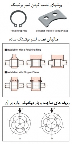 نکاتی از لینیر بوش ها